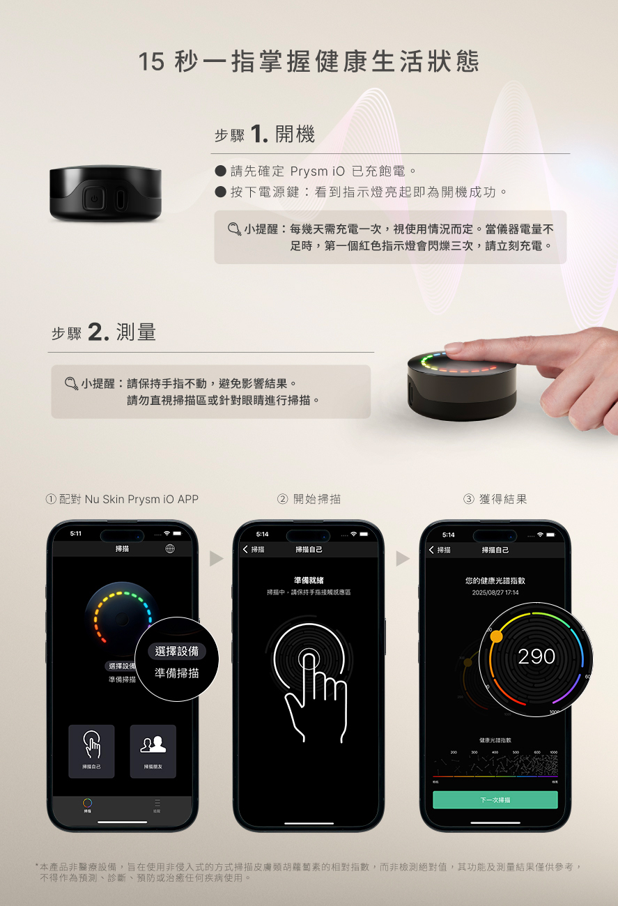 Prysm Ios 【Prysm iO 高光譜智慧掃描儀 】 |NU SKIN 如新台灣