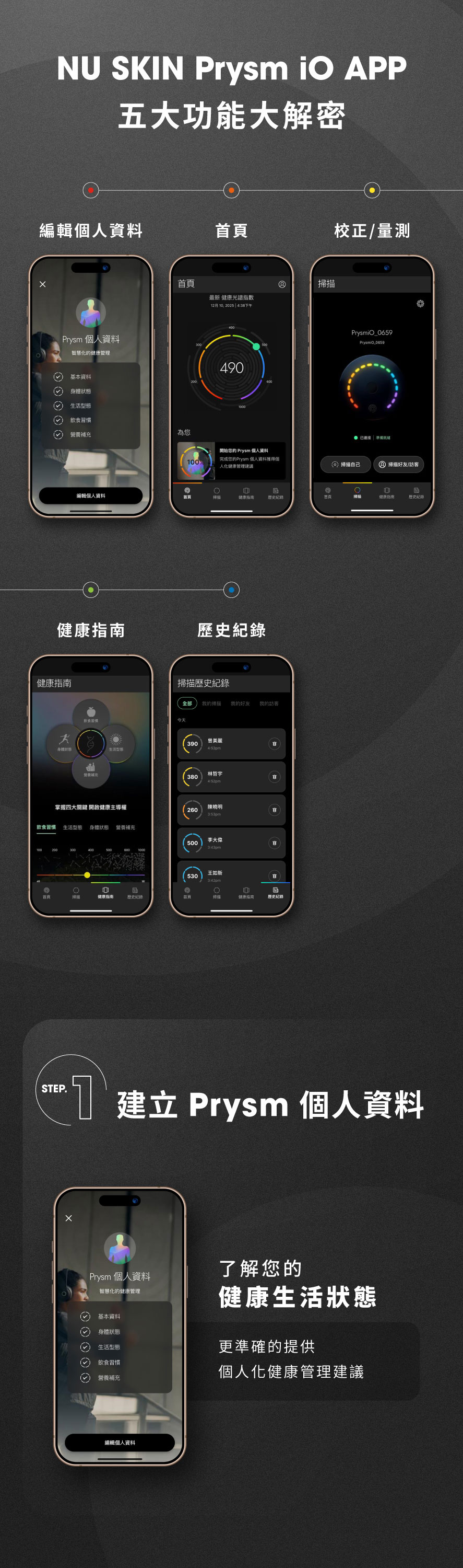 Prysm Ios Nu Skin Prysm iO APP攻略|NU SKIN 如新台灣