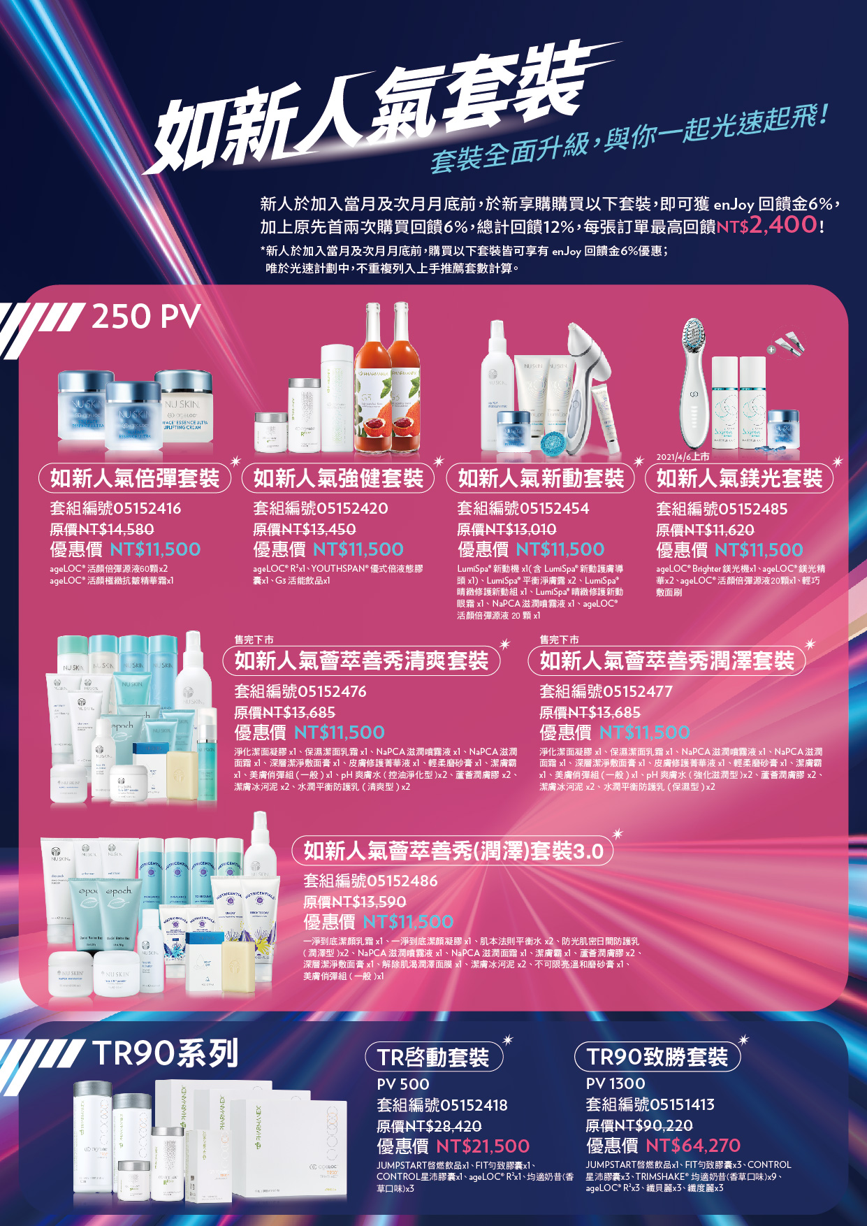 New 光速計劃 乘光起飛成為自己的頭家 Nu Skin 如新台灣